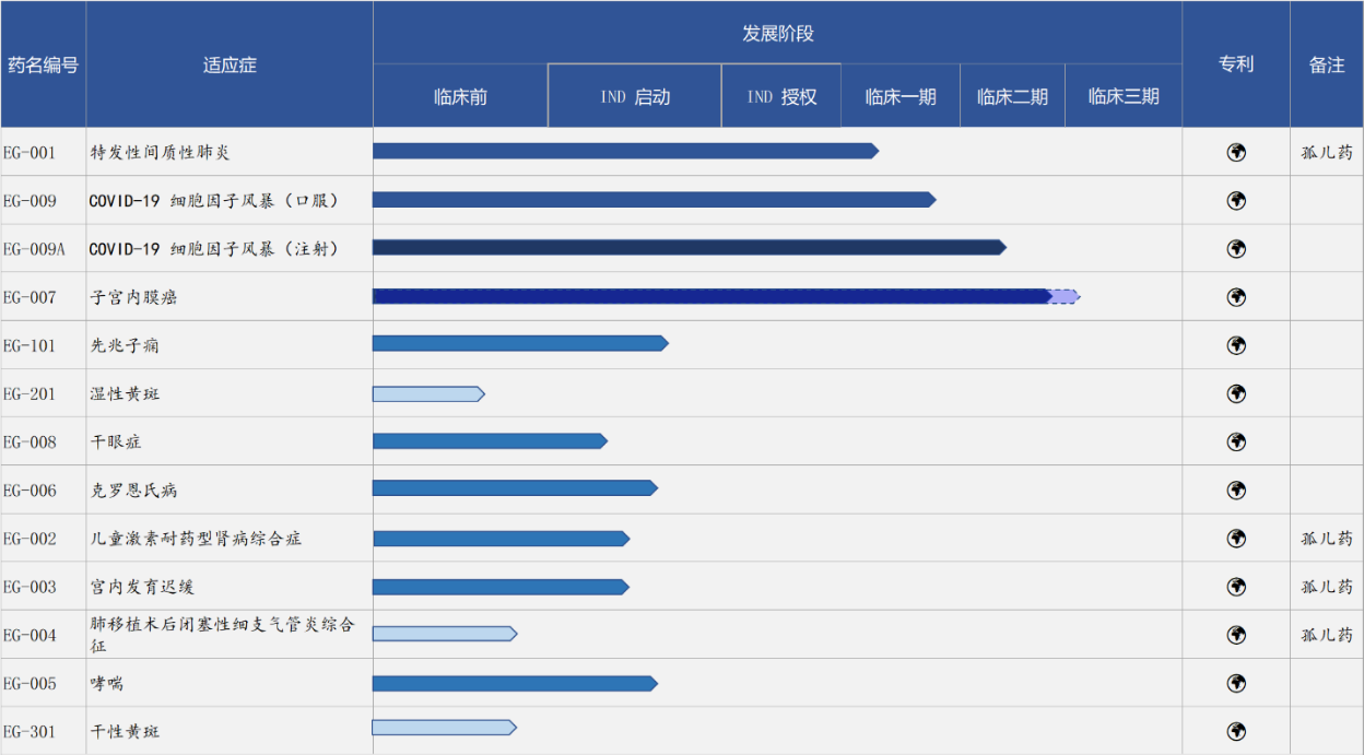 截图-20210930084041